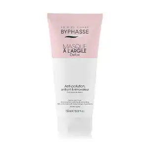 Masque A L'argile Detox